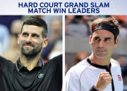  费德勒四大满贯胜场 