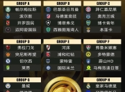 关于石宇奇手感滚烫，带领利雅得新月险胜马德里竞技，赛后一句话霸气侧漏的信息