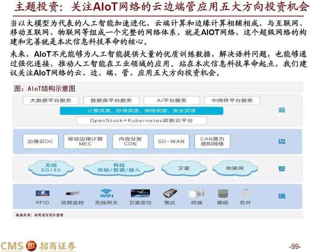 包含职业联赛中不同战队的进攻策略对比的词条